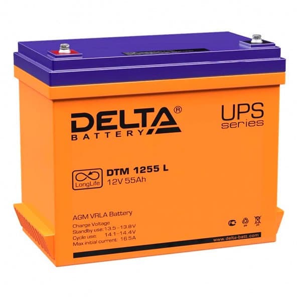 DELTA-DTM-12V55 blank
